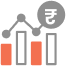 Financial Perspective